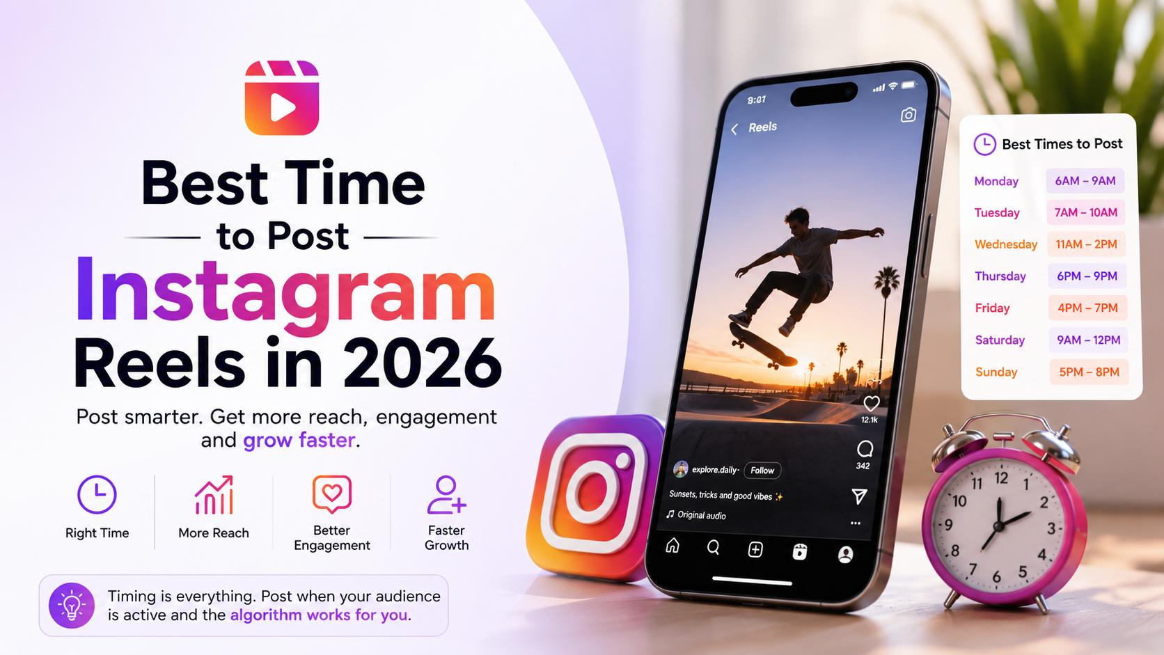 Best Time to Post Instagram Reels in 2026