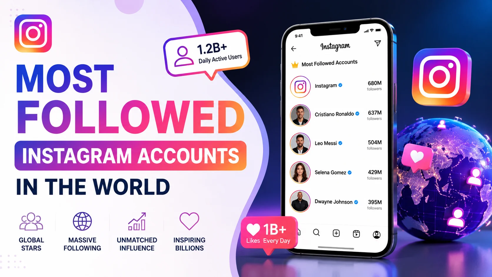 Most Followed Instagram Accounts in the World