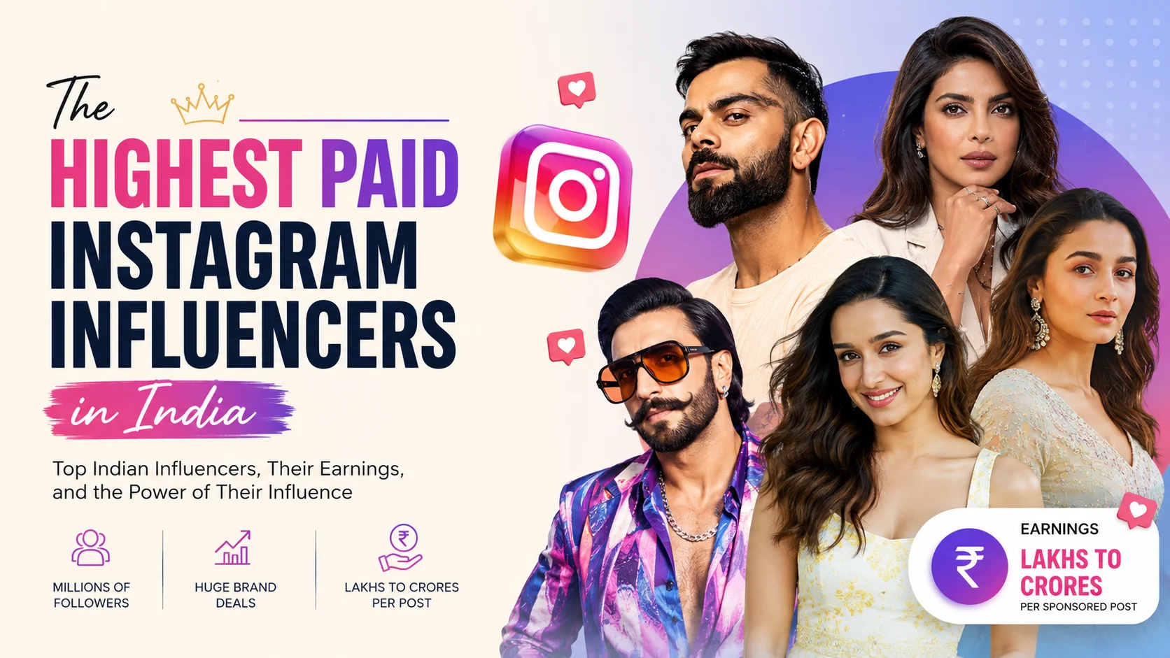 Highest Paid Instagram Influencers in India 2026