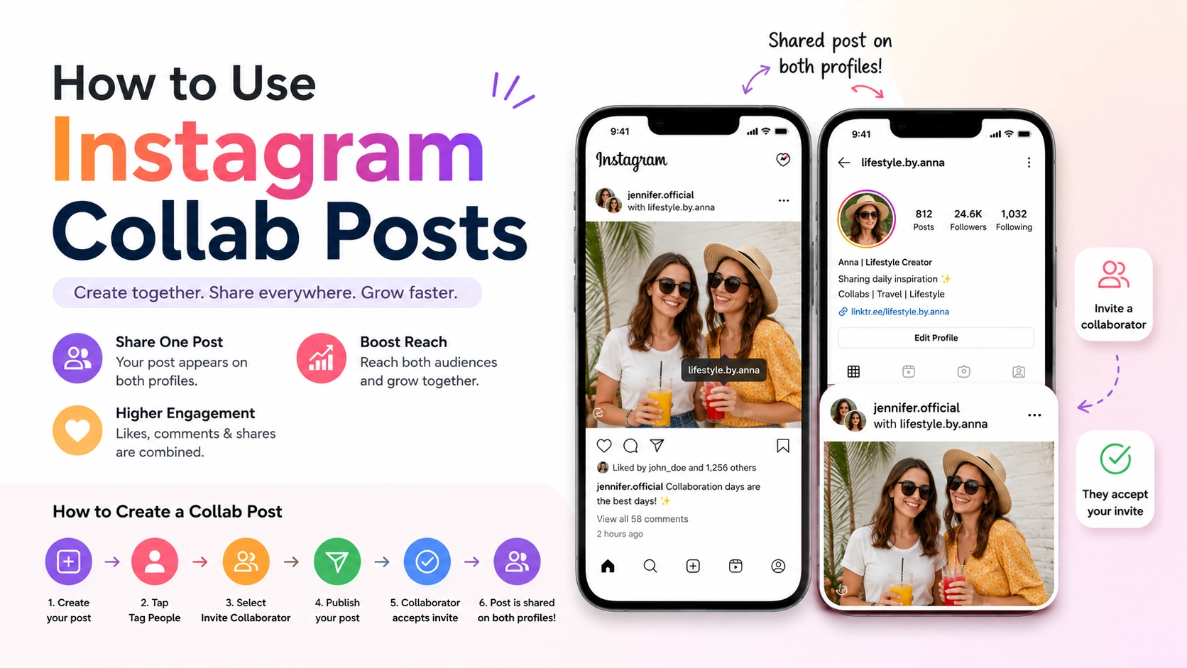 How to Use Instagram Collab Posts